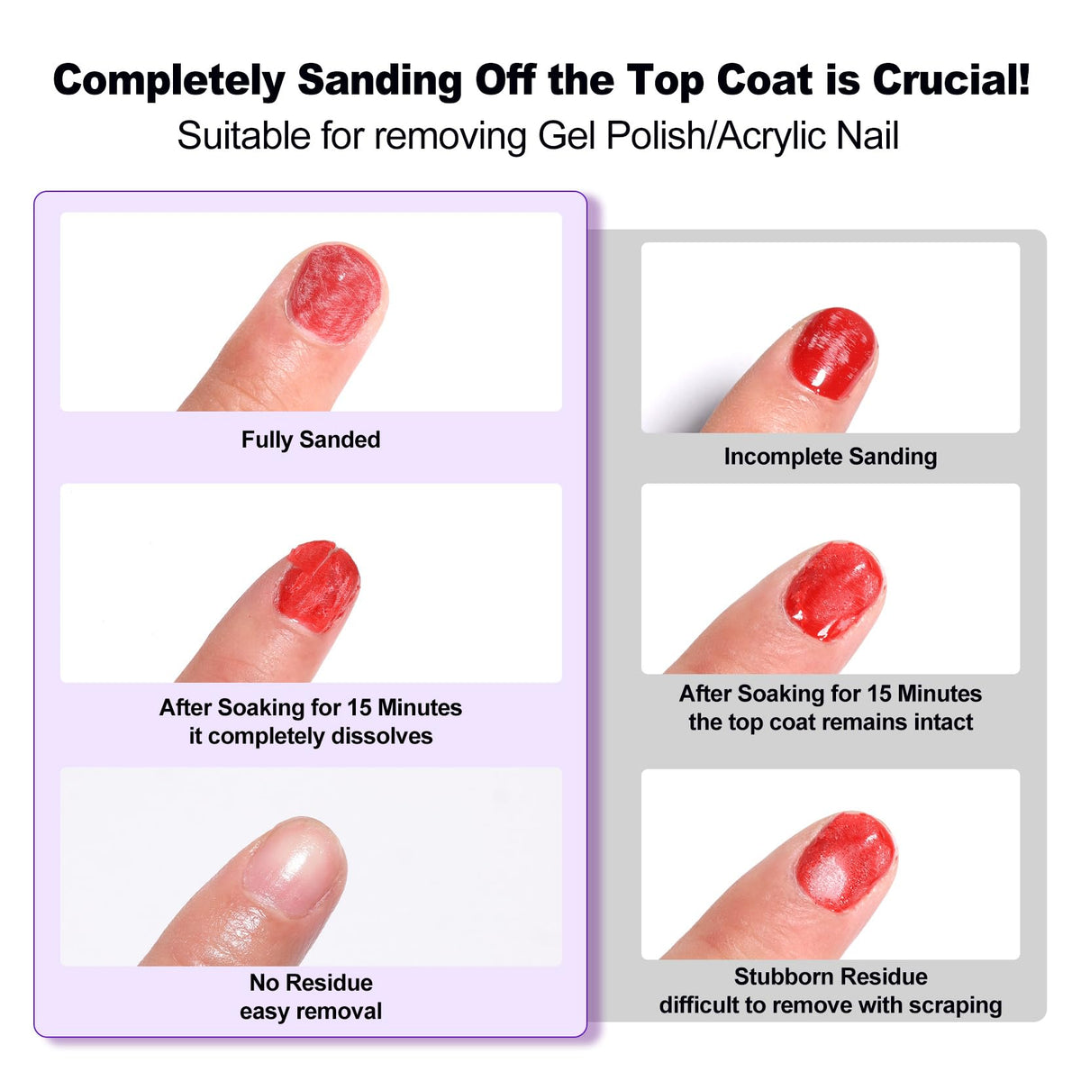 LOUINSTIC demo removing gel polish to show safe, effective softening