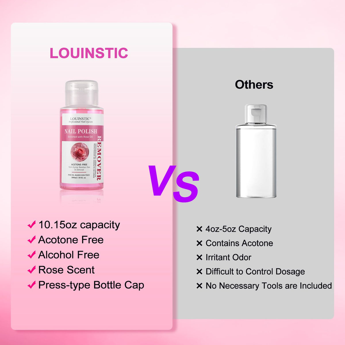 LOUINSTIC in-use removing gel polish to show effective results