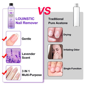 LOUINSTIC bottle in hand for scale to show 8.1 fl oz travel-friendly size