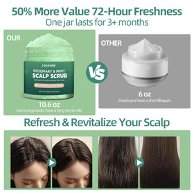 LOVAYON being applied to wet hair with brush, promoting improved circulation