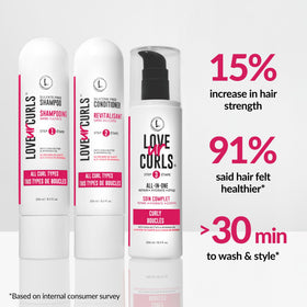 Love Ur Curls cream styler texture demonstrating smooth, non-sticky finish