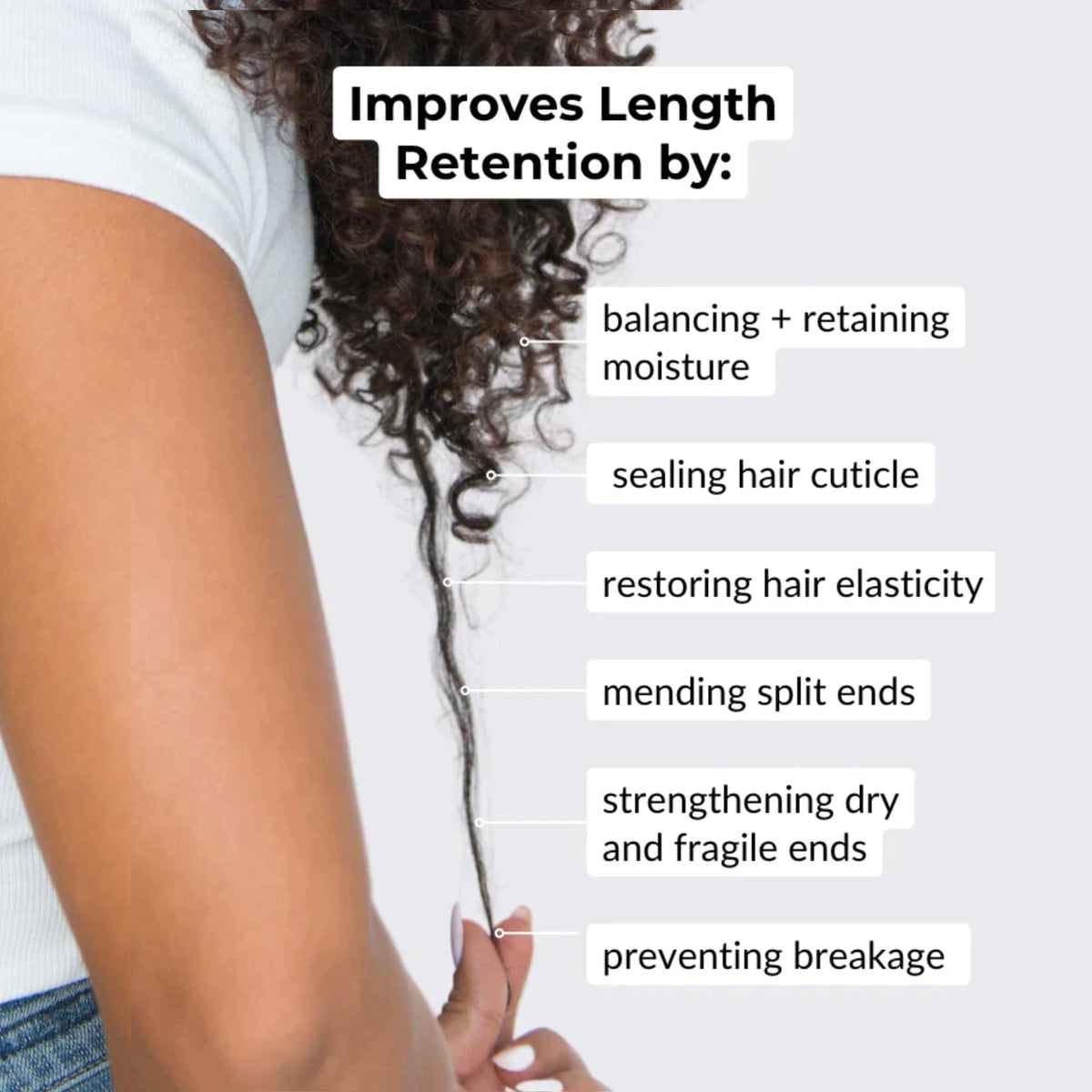 Love Ur Curls label detail showing ingredient focus and benefits