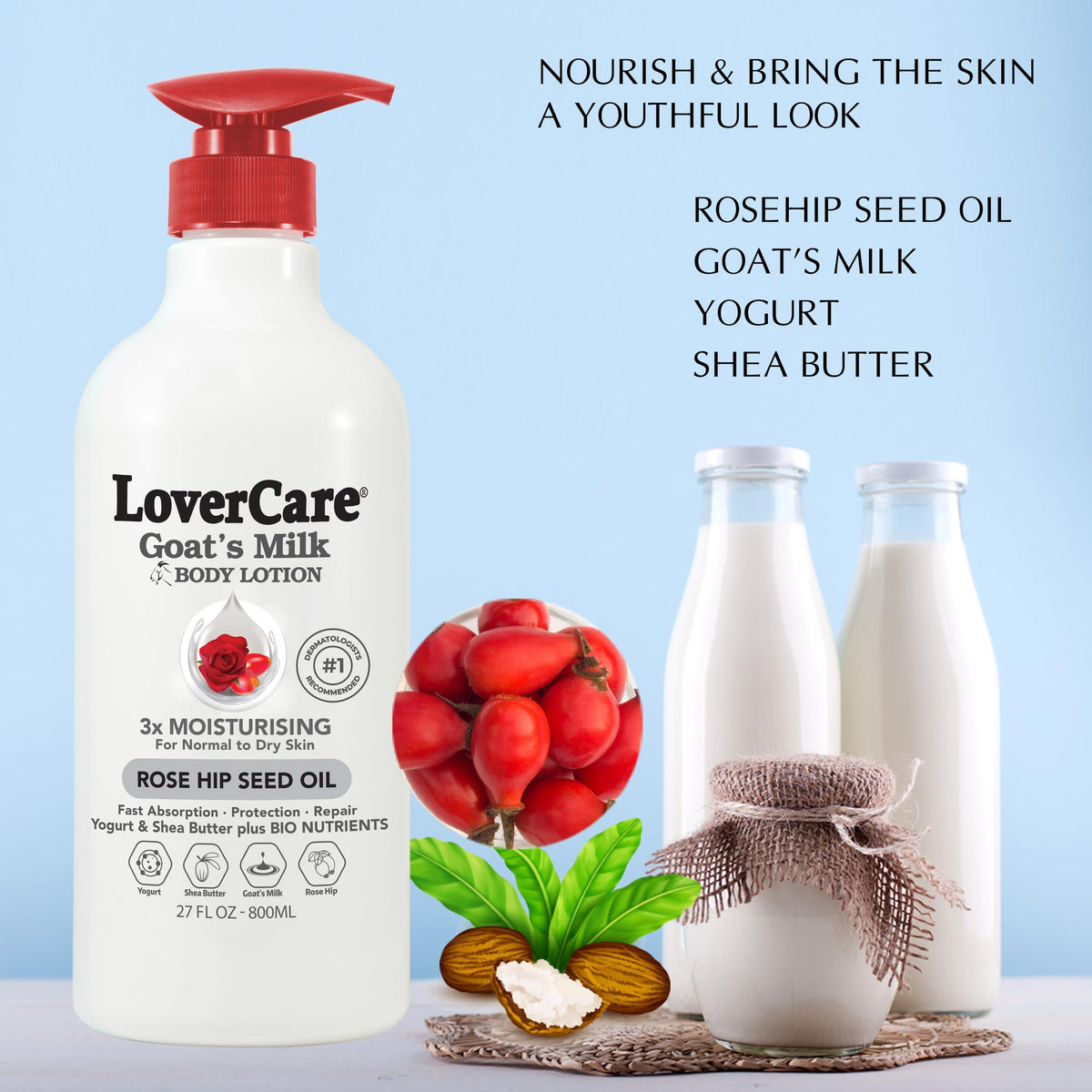 Lover's Care ingredients label showing goat's milk, yogurt, shea butter and antioxidant list