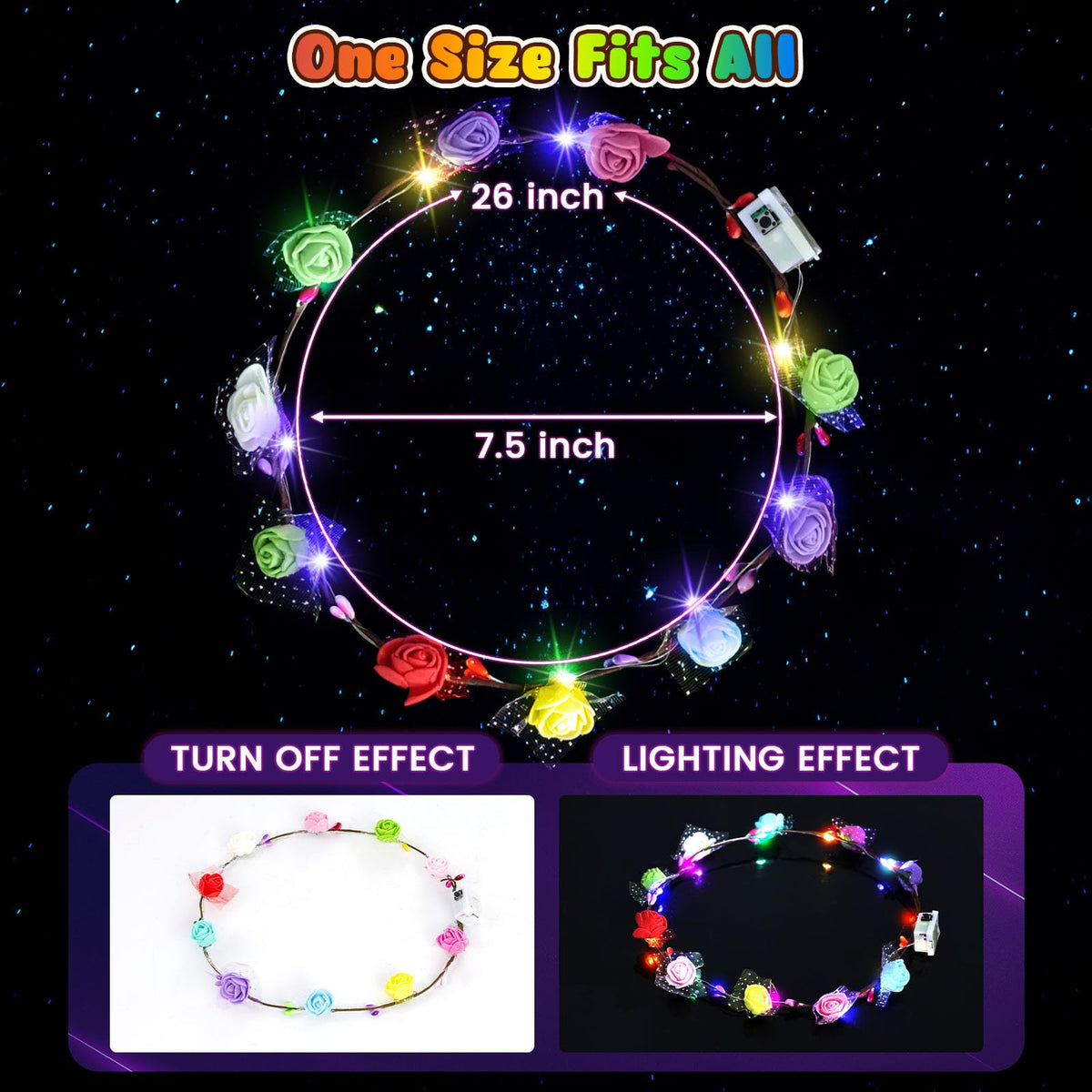 LovesTown LED strip and button detail demonstrating easy one-touch control