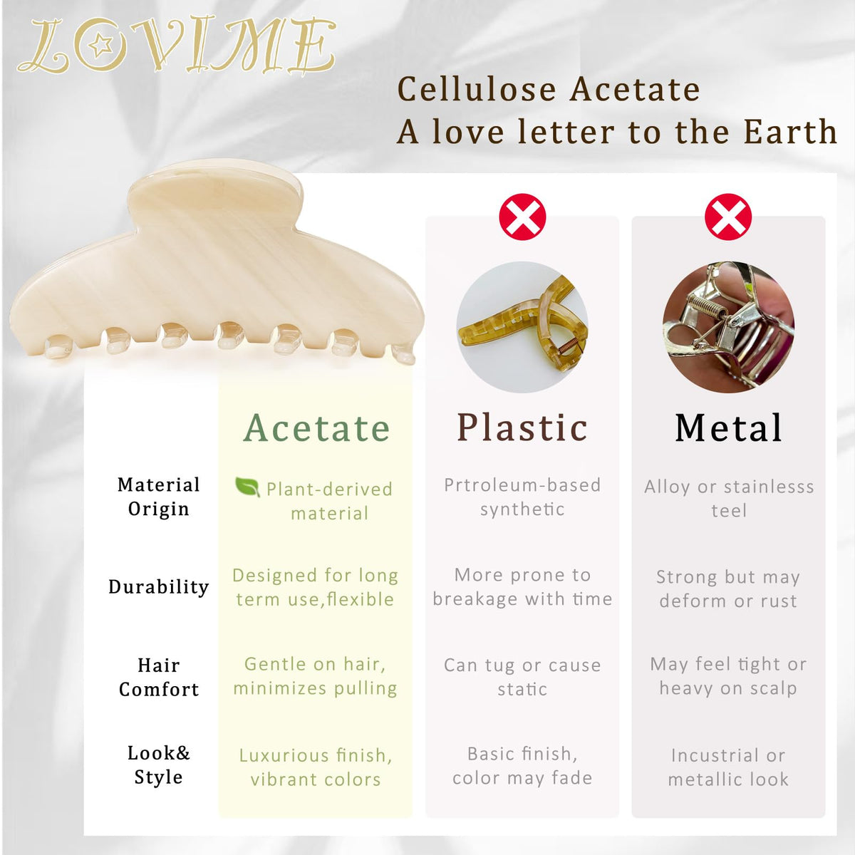 Lovime lifestyle on a desk with outfit, showing versatile daily styling