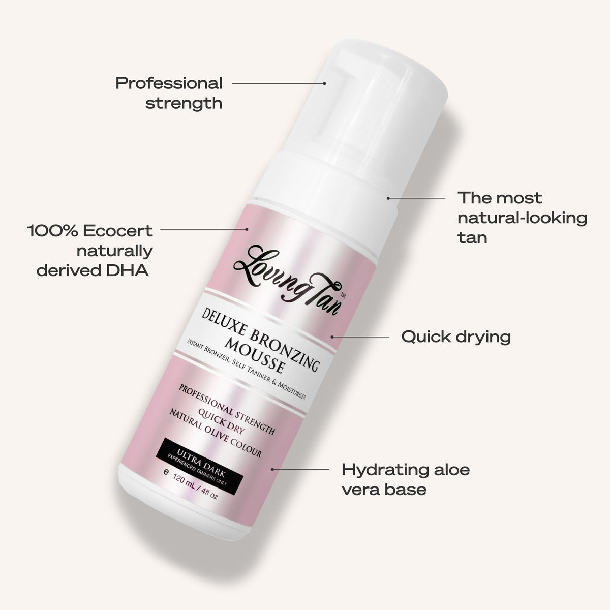 Loving Tan bottle beside a hand to show 4 fl oz scale
