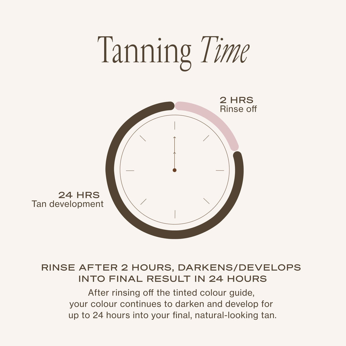 Loving Tan lifestyle image on model showing moisturized, sunless glow