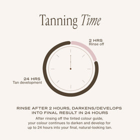 Loving Tan lifestyle image on model showing moisturized, sunless glow