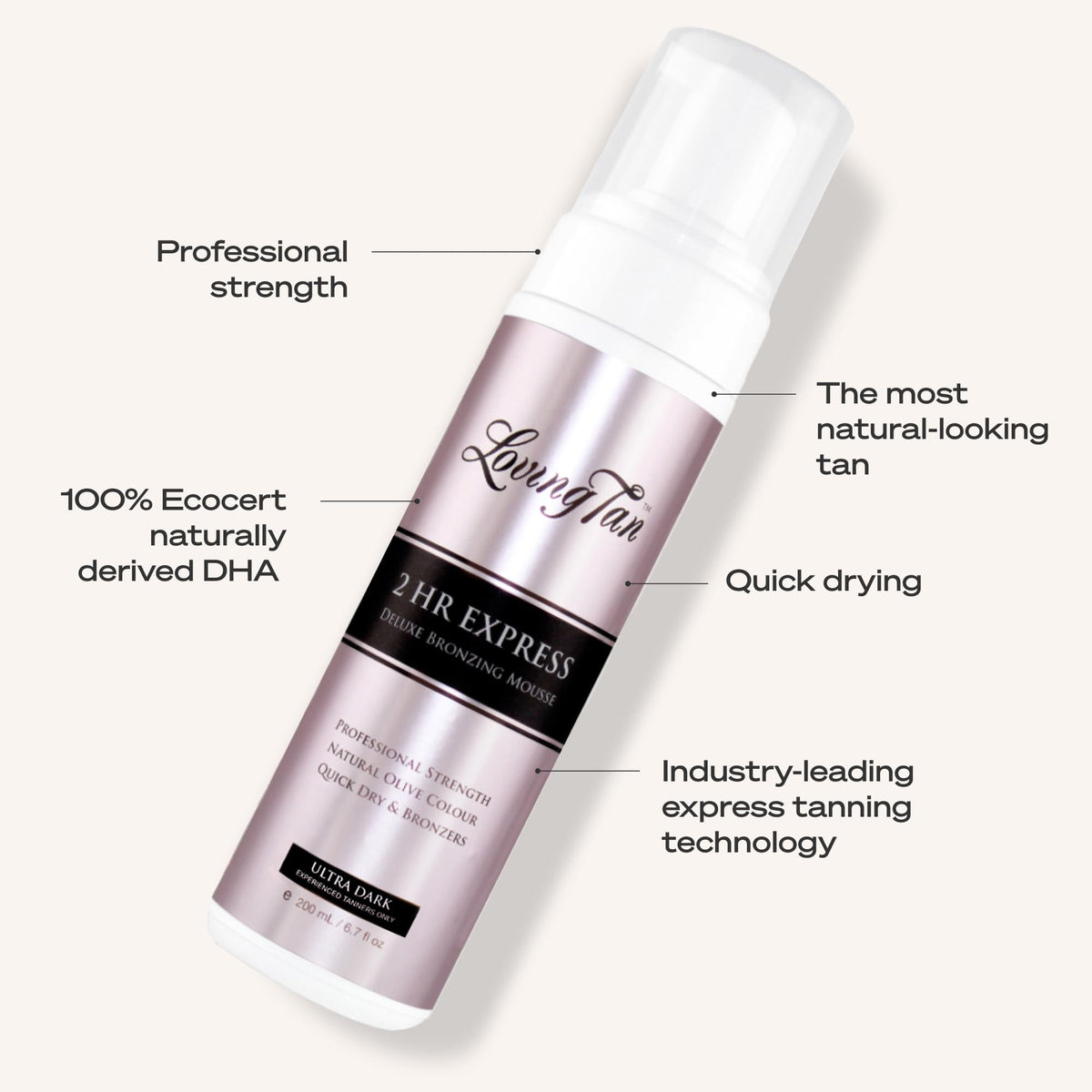 Loving Tan product label highlighting naturally derived DHA benefits