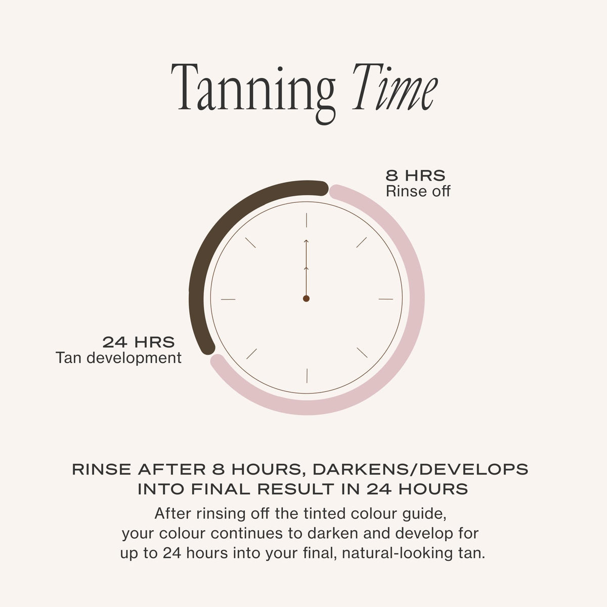 Loving Tan in bathroom mirror during application, quick at-home professional finish