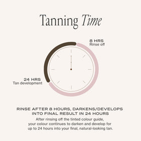 Loving Tan in bathroom mirror during application, quick at-home professional finish