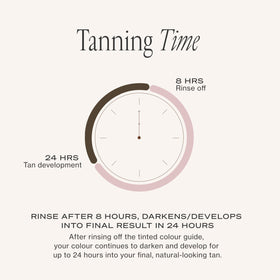 Loving Tan in bathroom lifestyle setting showing at-home salon-quality benefit
