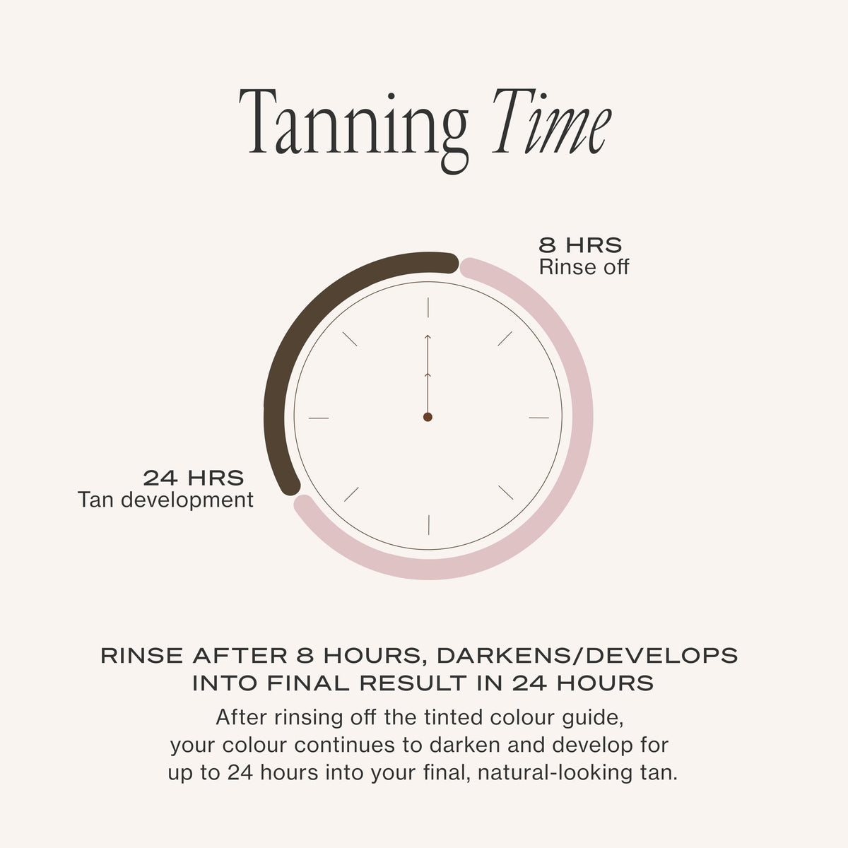 Loving Tan lifestyle bathroom setup illustrating at-home professional tanning routine