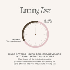 Loving Tan lifestyle bathroom setup illustrating at-home professional tanning routine
