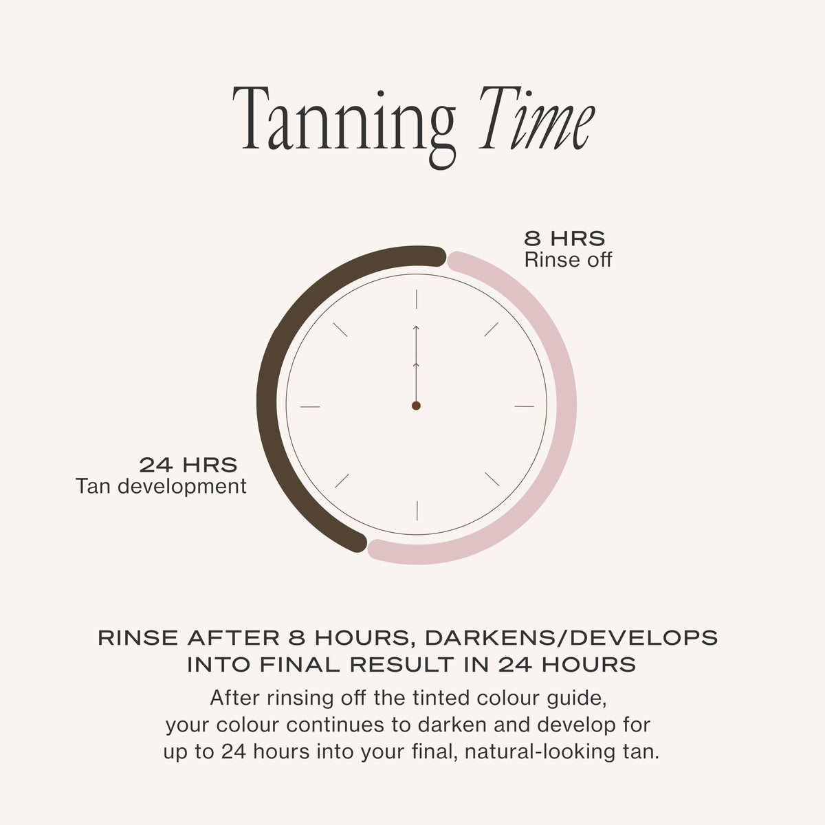 Loving Tan in a beach bag suggesting sunless tan convenience benefit