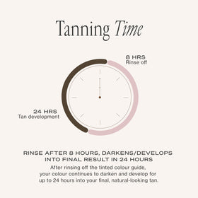 Loving Tan in a beach bag suggesting sunless tan convenience benefit