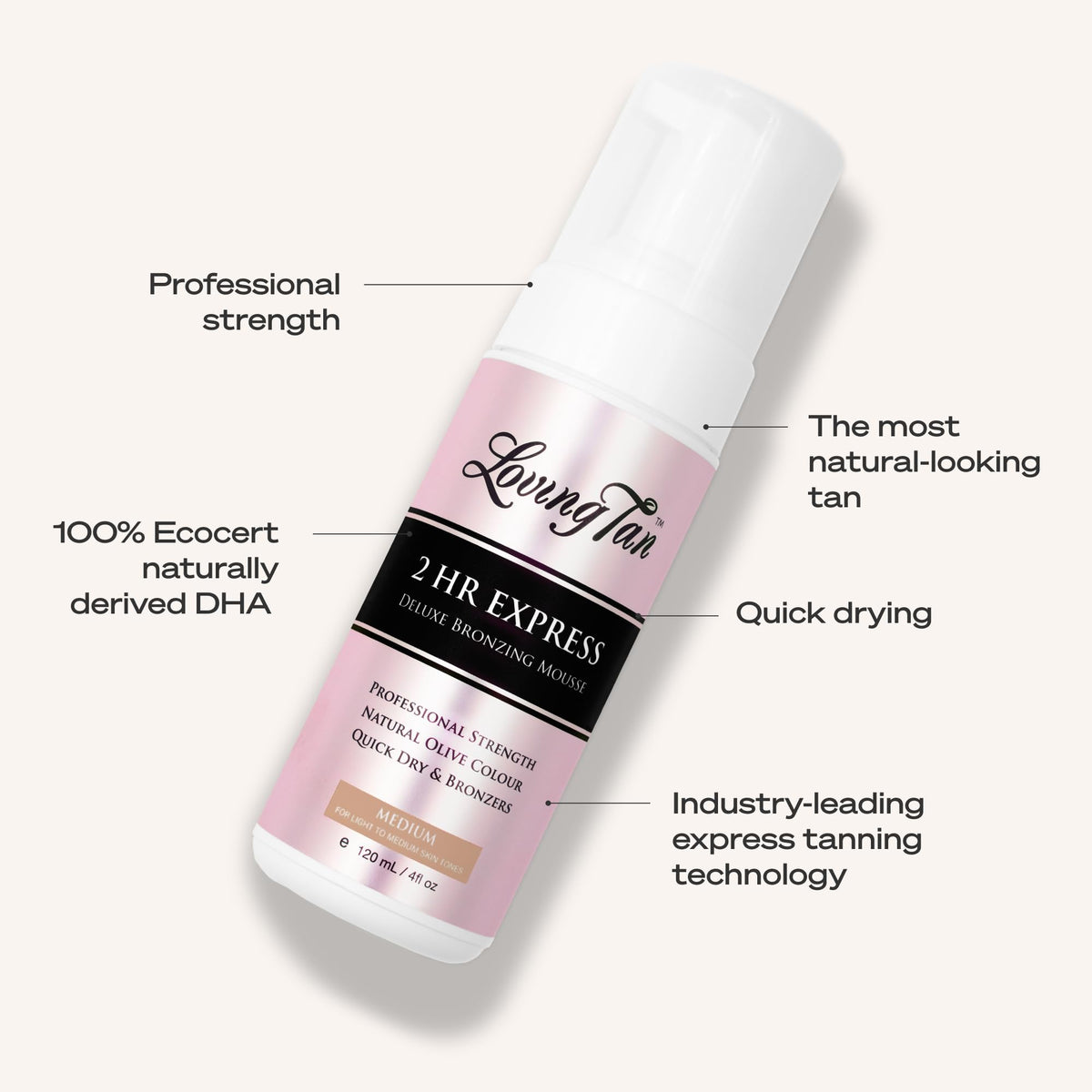 Loving Tan label close-up highlighting naturally derived ingredients list