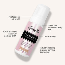 Loving Tan label close-up highlighting naturally derived ingredients list