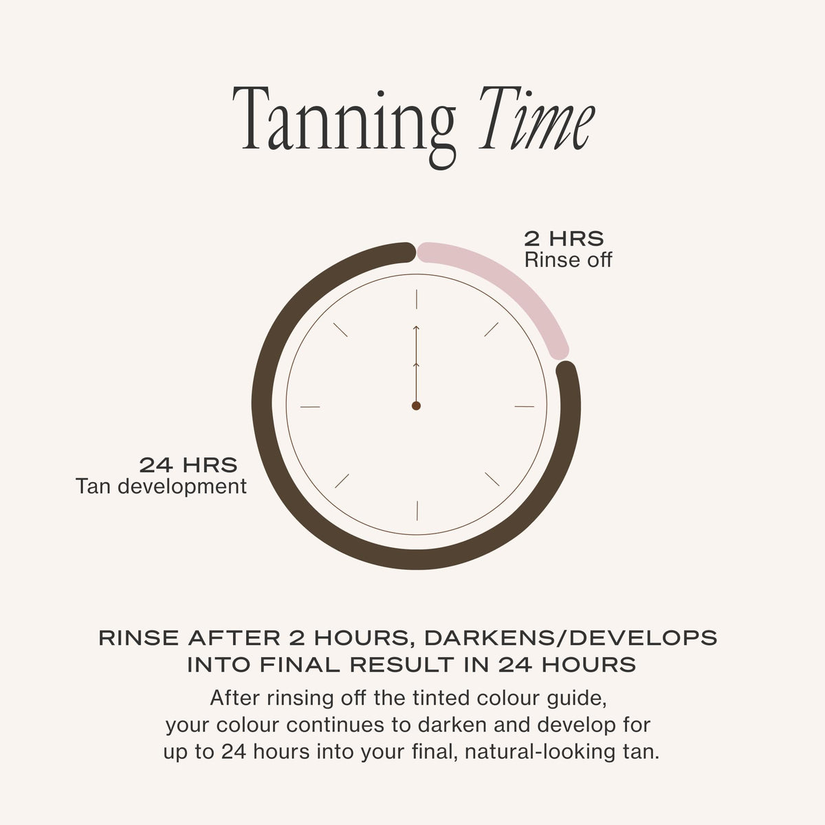 Loving Tan mousse on a bathroom counter portraying at-home salon routine