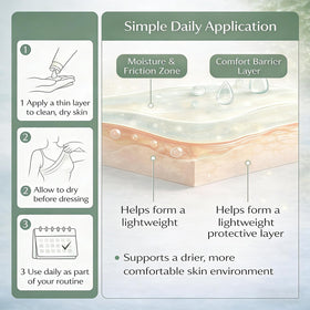 LOYOTICE being applied under-breast to soothe and reduce friction