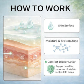 LOYOTICE on a bathroom shelf highlighting daily routine convenience