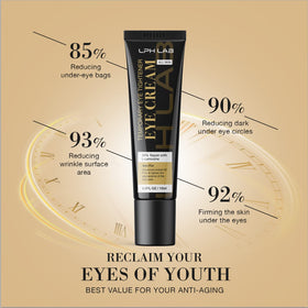 LPH LAB cream texture close-up highlighting smooth spreadability and quick set benefit