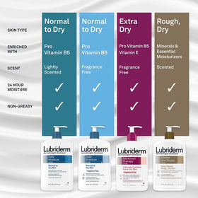 Lubriderm bottle in hand showing compact 6 oz travel-friendly size