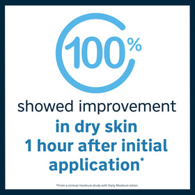 Lubriderm lotion texture on hand showing smooth hydration and fast absorption