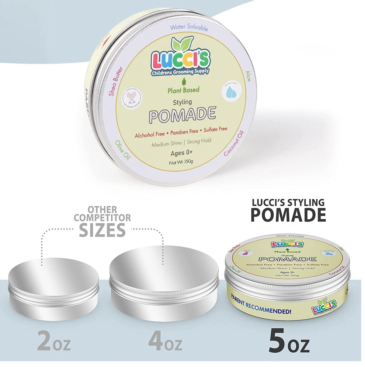 LUCCI’S CHILDRENS GROOMING SUPPLY size scale with hand holding jar showing compact 5oz convenience