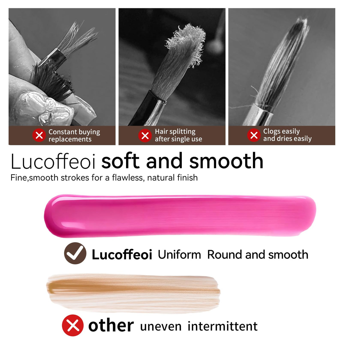 Lucoffeoi metal-reinforced ferrule and cap detail offering durability and tip protection