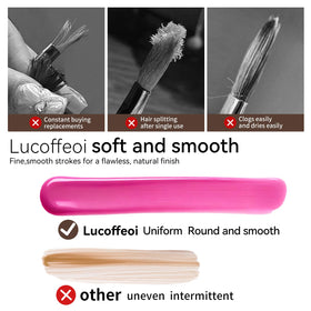 Lucoffeoi metal-reinforced ferrule and cap detail offering durability and tip protection