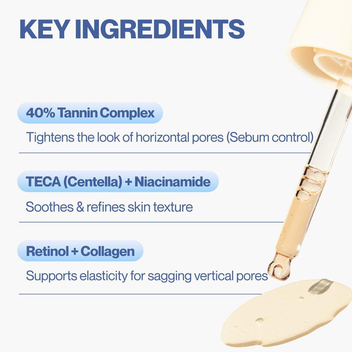 ludient ingredient label close-up showing actives for targeted pore refining benefit