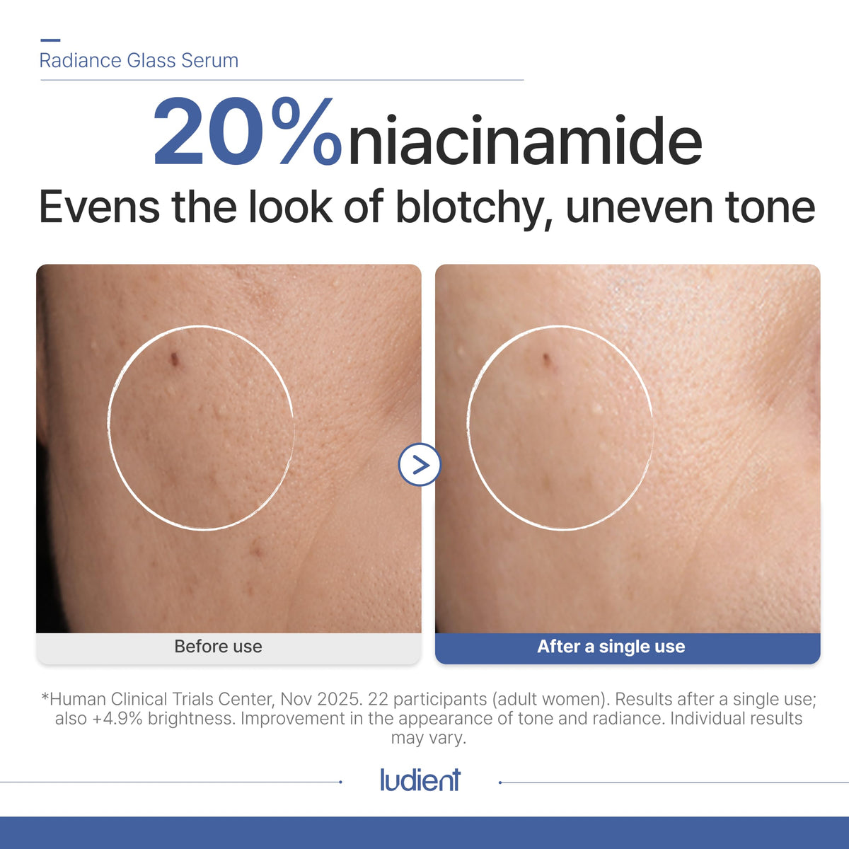 ludient ingredient board with niacinamide and vitamin C benefits