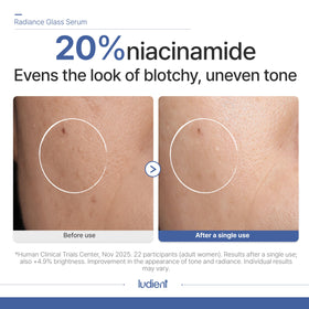 ludient ingredient board with niacinamide and vitamin C benefits
