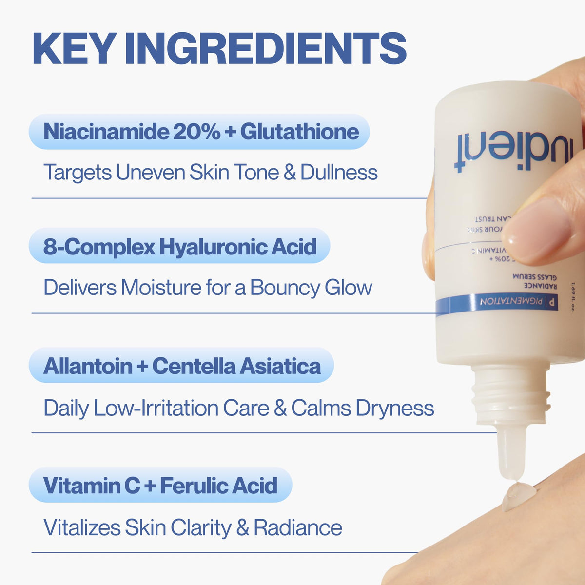 ludient serum texture close-up showing fast-absorbing finish