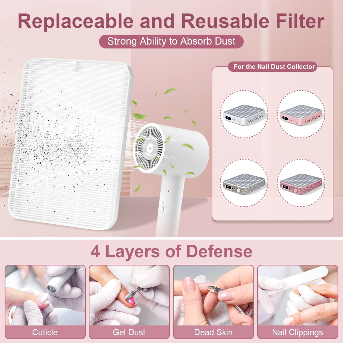 Ludysic filter removed washable reusable filter for sustainable performance