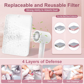 Ludysic filter removed washable reusable filter for sustainable performance