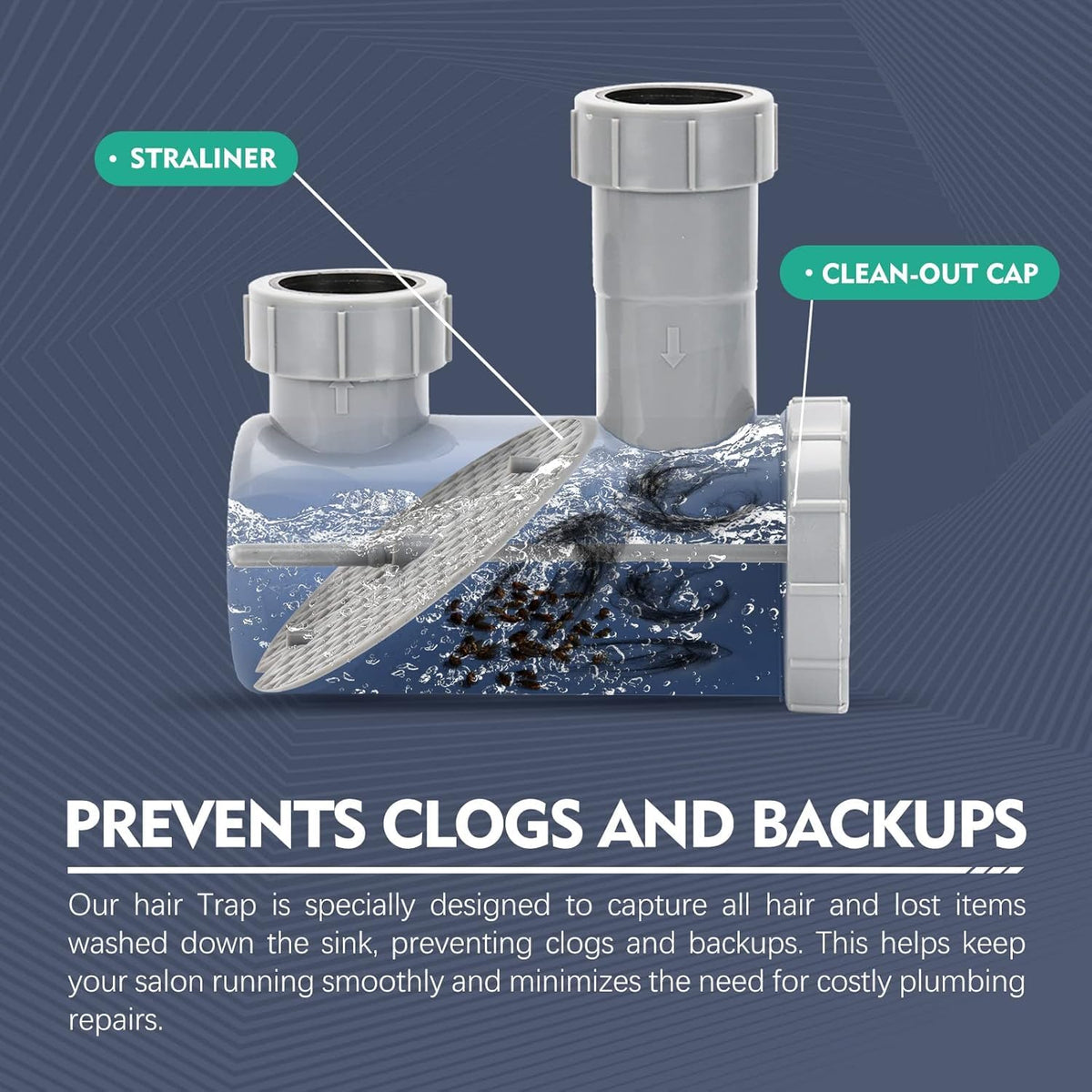 LukLoy installed under a salon backwash sink demonstrating secure-fit performance
