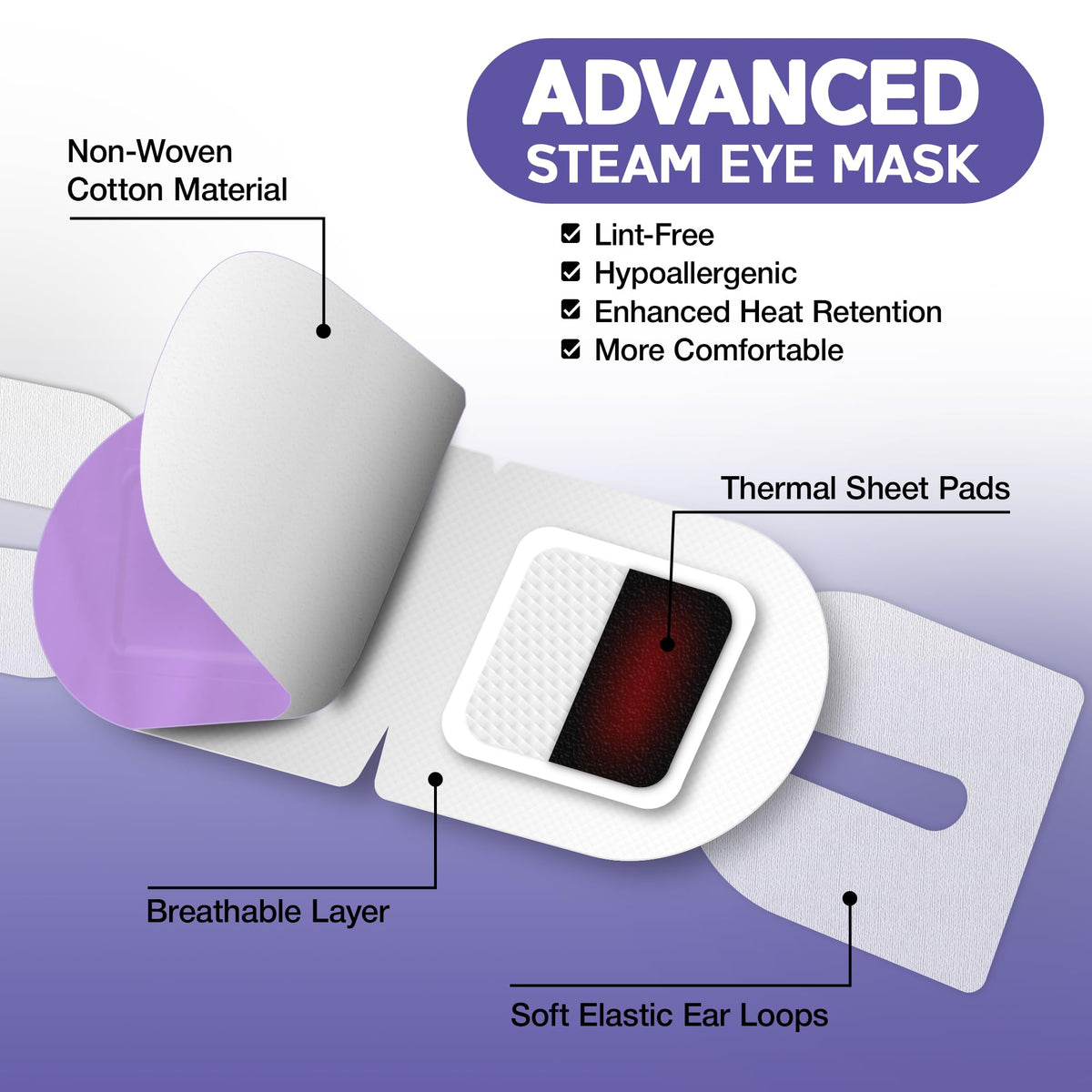 LumiDew individual pouch opened, showing quick-activate self-heating mask