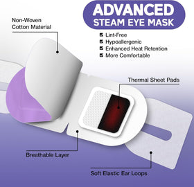Individually wrapped LumiDew pouch highlighting hygiene and instant activation