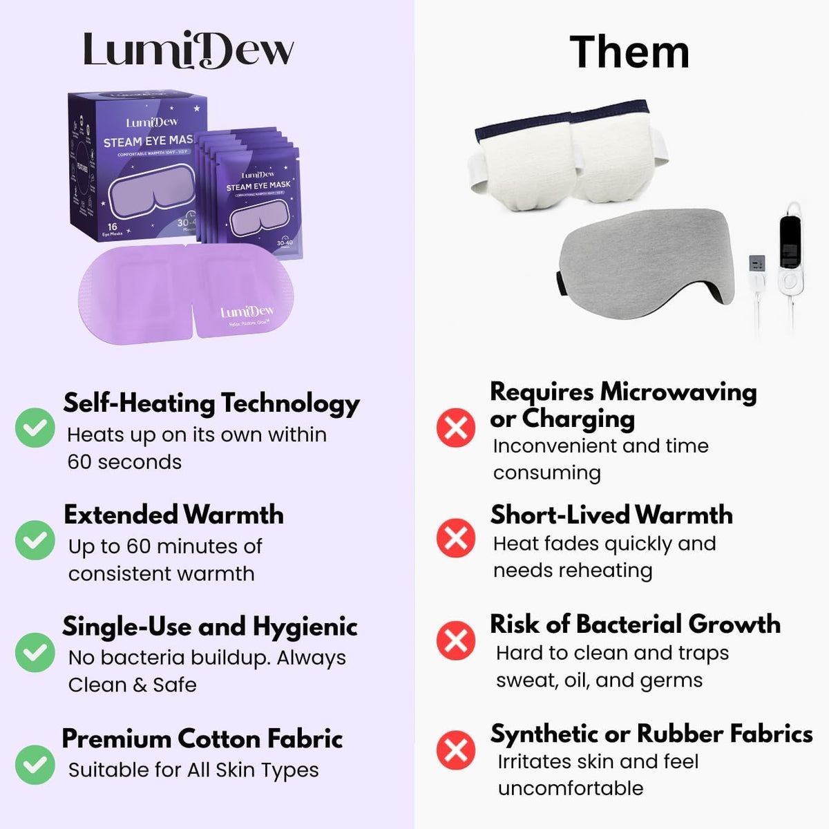 LumiDew label and ingredients panel indicating transparency and safe usage guidance