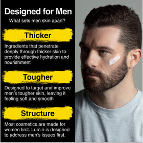 Lumin application with man using serum for energized appearance
