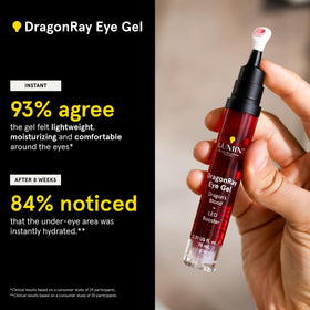 Lumin DragonRay paired with Luminator mask to show enhanced red-light therapy results