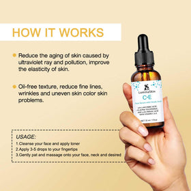 LuminaSkin ingredient label highlighting 15% Vitamin C, Vitamin E and Ferulic Acid