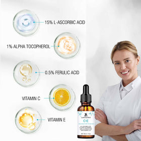 LuminaSkin pipette dispensing clear serum for precise application and minimal waste