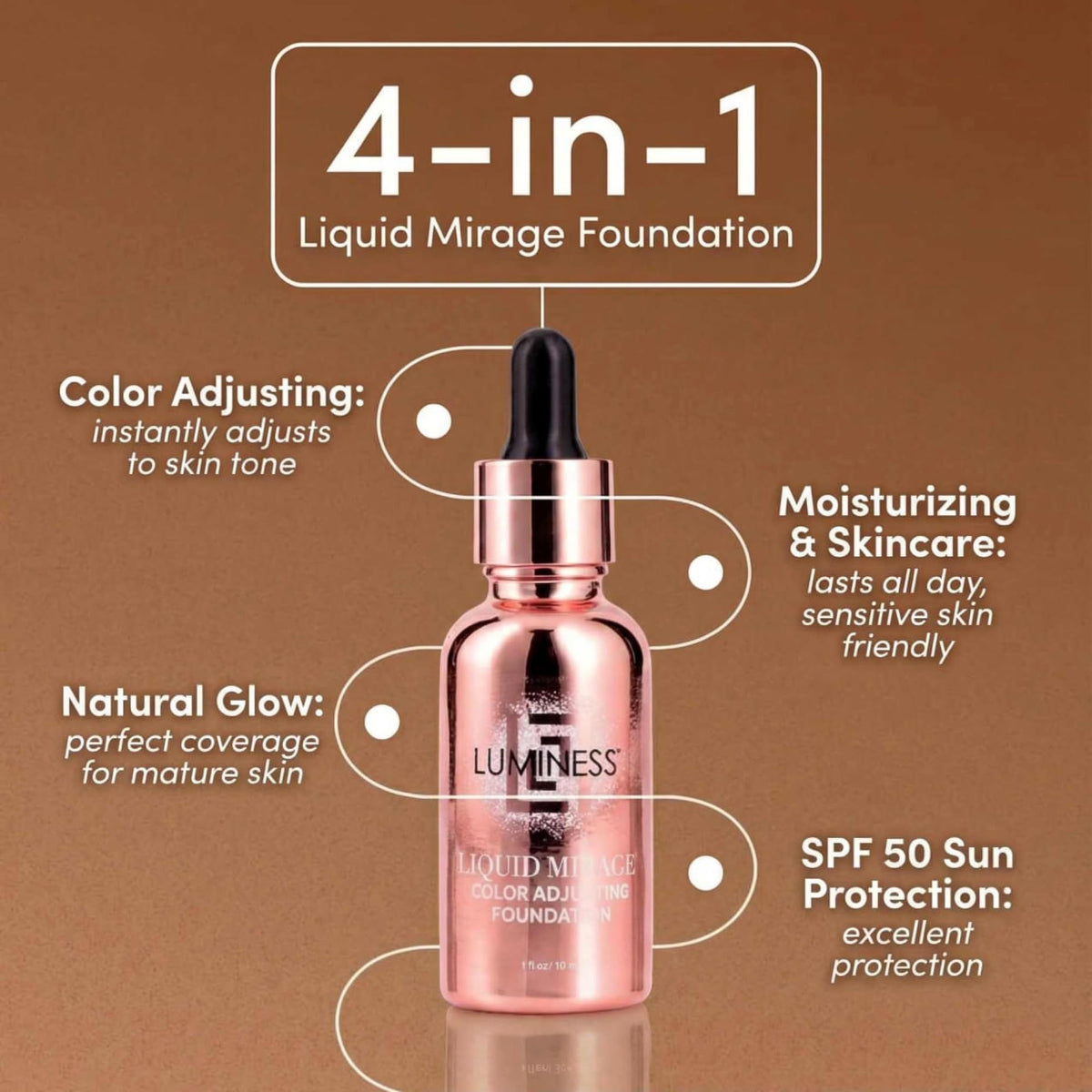 LUMINESS angled buffing brush fibers close-up for smooth blending