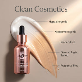 LUMINESS kit open on makeup table illustrating daily routine ease