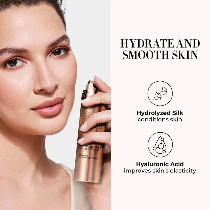 LUMINESS label close-up emphasizing silk and hyaluronic acid ingredients