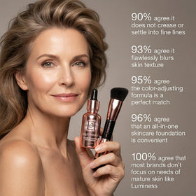 LUMINESS applying foundation with fingers for quick, natural blending benefit