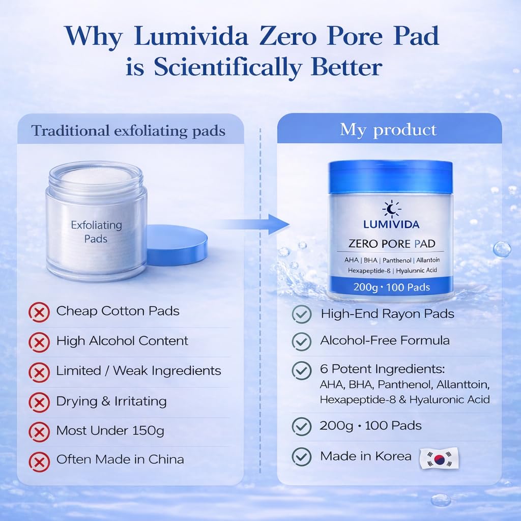 Hand holding LumiVida pad to show scale and single-use portability benefit